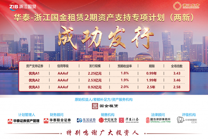 浙江東方旗下國(guó)金租賃成功發(fā)行“兩新”債券 融資成本再創(chuàng)新低.jpg